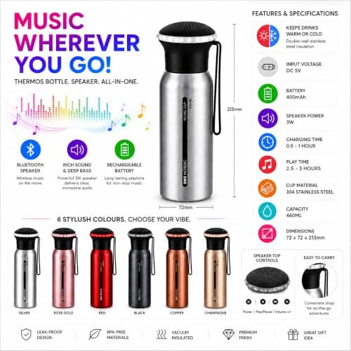 On the Go Hydration & Entertainment Rose Gold 460ml Stainless Steel Water Bottle with Bluetooth Speaker. — view 4