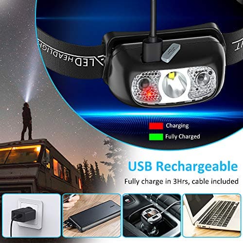 Babacom Head Torch, Rechargeable Super Bright LED Headlamp, Motion Sensor — view 6
