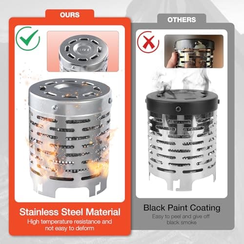 REDCAMP Mini Camping Heater, Portable Stainless Steel Tent Heater — view 2