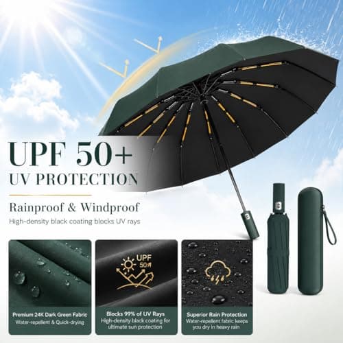 Exquisgoods 24K Sturdy Frame Windproof Umbrella Compact Automatic Travel Umbrella for Women & Men (Green) — view 4