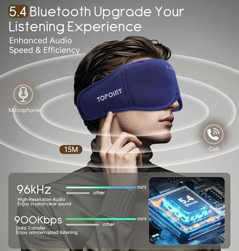 TOPOINT Bluetooth Sleep Mask, 3D Organic Bamboo Cotton Eye Mask, Blackout — view 3