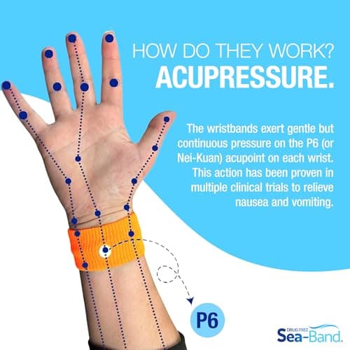 Sea-Band Gold Adult Travel & Motion Sickness Acupressure Wristband, 1 Pair — view 5