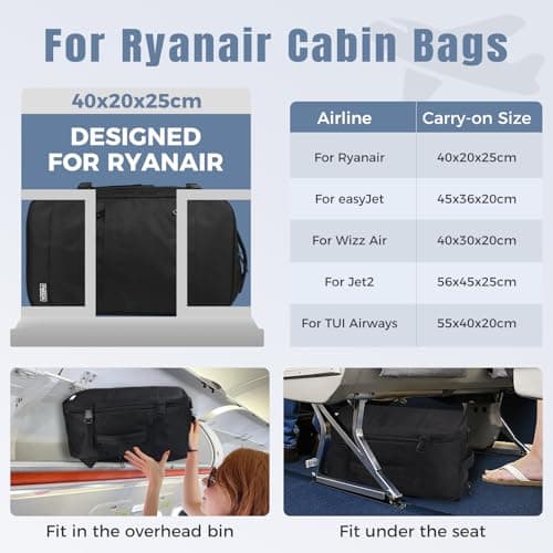 Fmeida Ryanair Underseat Bag Flight Approved Travel Backpack for Airplane, Hand Luggage Carry on Bag 20L, Fits Under Seat Cabin Bag for Men Women Business Trip, Black — view 3