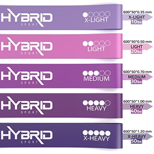 Hybrid Resistance Bands [Set of 5] PREMIUM Skin Friendly | 5 Strength Levels Loop Exercise Bands for Pilates, Training, Physio Therapy, Stretching, Home Gym | FREE Guide and Bag for Men and Women — view 3