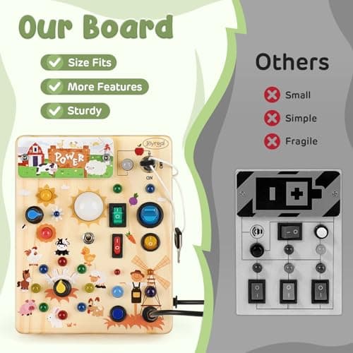 Joyreal Montessori Busy Board 2 Year Old, Fidget Board with 19 LED Lights, Wooden Sensory Toys for Toddlers, Activity Board Educational Toys Travel Toys for Boys Girls 2 3 Year Olds (Farm) — view 4