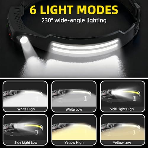 LED Head Torch Rechargeable, Lumilight LED Headband 6 Adjustable Brightness — view 2