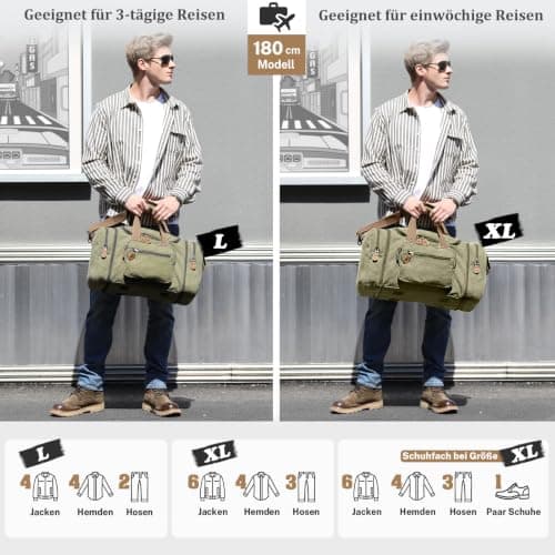 Gonex 60L Expandable Canvas Holdall for Men, Travel Duffle Overnight Bag — view 6