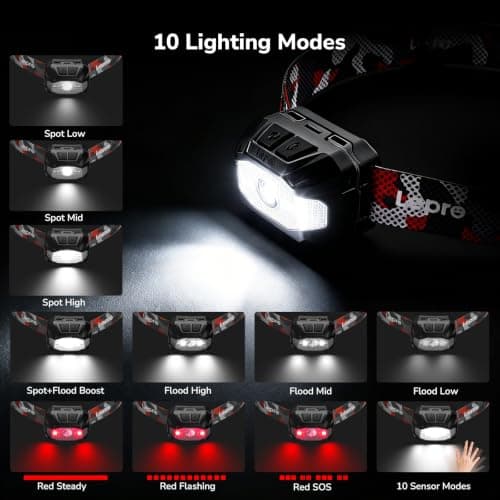 Lepro Camping Head Torch Rechargeable, Dual Power Motion Sensor 11 Modes — view 4