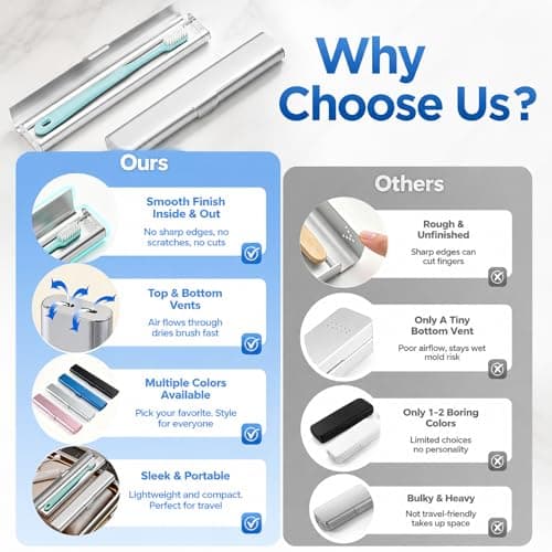TRKRVAK Aluminum Toothbrush Travel Case — view 2