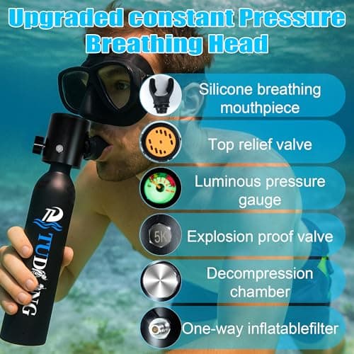 TUDIVING-0.5L Portable Mini Scuba Tank with Pump,Diving Oxygen Cylinder with Full Face Snorkel Mask,Lung Tank Kits for Underwater Diving Breathing Training/Rescue/Boat Cleaning — view 4