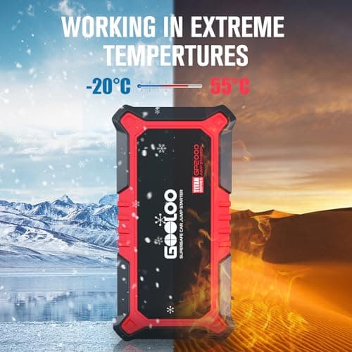 GOOLOO GP2000 2000A Jump Starter – Safely Start 8.0L Gas/6.0L Diesel — view 5