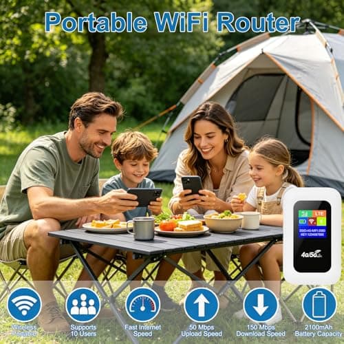 Portable WiFi Router with SIM Card Slot, 4G LTE Mobile WiFi Hotspot 150Mbps, Pocket MiFi Device Travel Router, Connect Up to 10 Devices, Rechargeable Mobile Router for Caravan Camping Remote Work — view 2