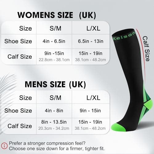 2 Pairs Compression Socks for Women and Men, 20-30 mmHg Flight Socks — view 4