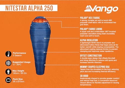 Vango Nitestar Alpha Sleeping Bag - Duke of Edinburgh Recommended | Ultralight Mummy Sleeping Bag for Camping, Hiking, Outdoor, Backpacking (Nitestar Alpha 250 (Neptune Blue)) — view 5