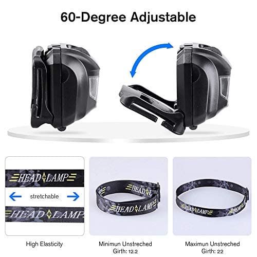 Boolavard Mini HeadLamp 4 Light Modes Waterproof R3+2 LED Super Bright Headlight Headlamp Torch Lantern with Headband Use 3xAAA batterys — view 3