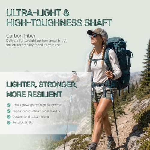 BUERTS Carbon Fiber Hiking Poles, Lightweight & Durable Walking Sticks for Hiking, Camping, Trekking, Suitable for Men Women Beginners & Professionals (BLUE) — view 2
