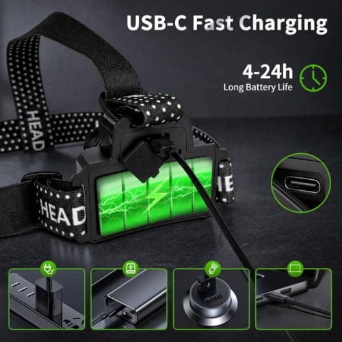 DARKBEAM LED Head Torch 2000 Lumen USB C Rechargeable Super Bright Headlamp — view 5