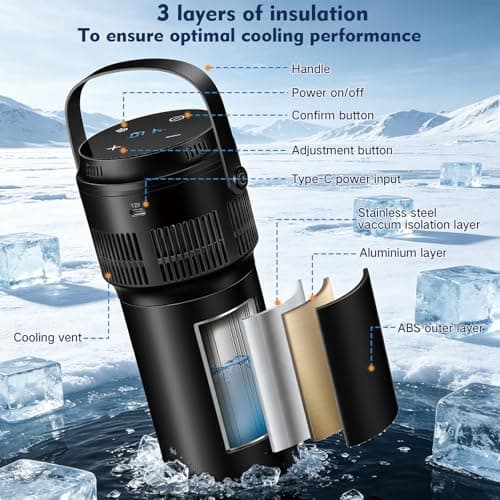 Sendowtek Electric Insulin Cooler Cup Battery Powered — view 3