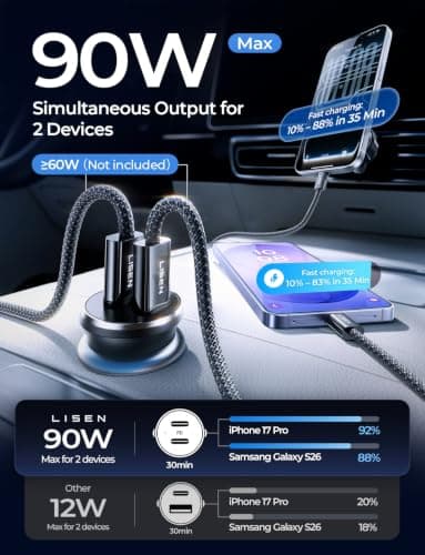 LISEN 90W USB C Car Phone Charger Fast Charge 12V Car Type-C Adapter PD45W — view 3