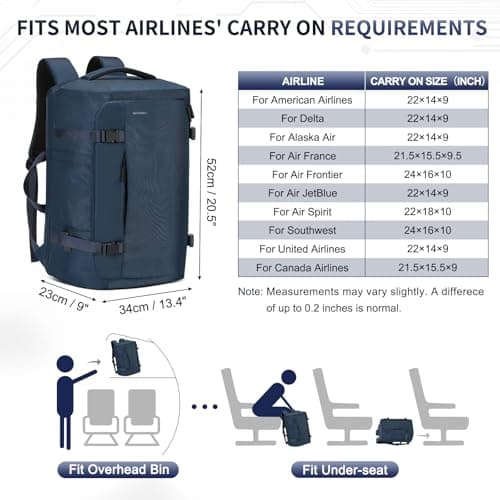 SUIKIHUM Travel Backpack,Carry on Backpack TSA Flight Approved Daypack 40L — view 3