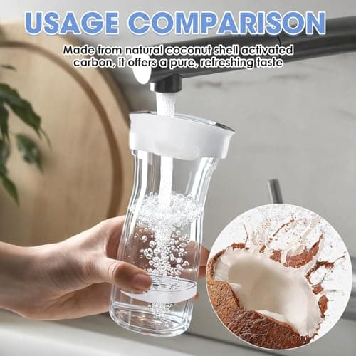 6-Packs Water Bottle Discs Compatible with Brita Fill & Go Water Filter Bottles Carafes Reduce PFAS Chlorine Microparticles and Other Taste Altering Substances — view 3