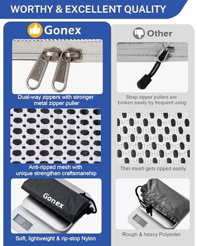 Gonex Compression Packing Cubes for Travel, Mesh Bags Luggage Organizers — view 3