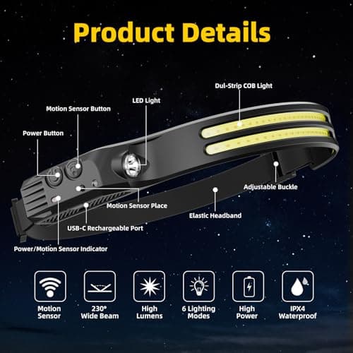 Dopalloy Head Torch Rechargeable 2Pack,Super Bright Dual LED Strip Headlamp — view 5