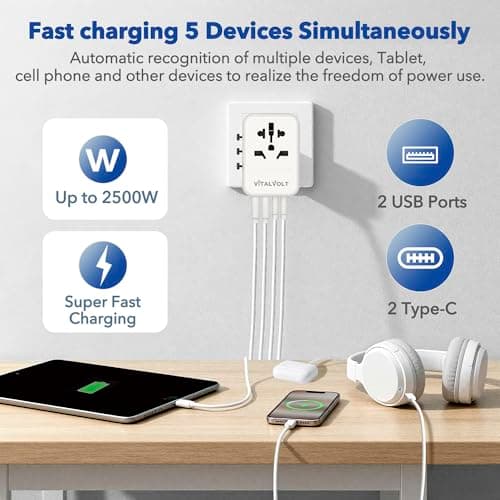 VitalVolt Universal Travel Adapter Worldwide All-in-One International Plug with 2 USB-C & 2 USB-A Fast Charging Ports, Dual Safety Fuse, Compact UK EU AUS USA Travel Adapter for 225+ Countries (SVP) — view 5