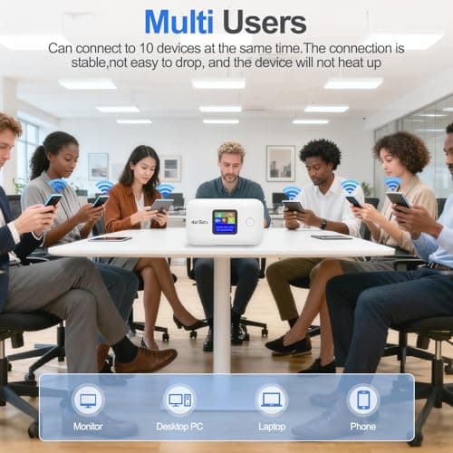 4G/5G LTE WiFi Router, Portable 4G/5G Wifi Travel Router with SIM Card Slot,150Mbps Speed UsersMobile WiFi Router Dongle Connects Up to 10 Devices, High Compatibility — view 6