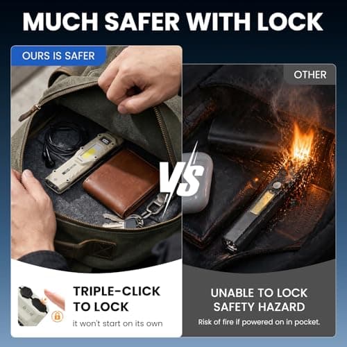 Yemao 880 Lumens Flat EDC Torch Rechargeable — view 5