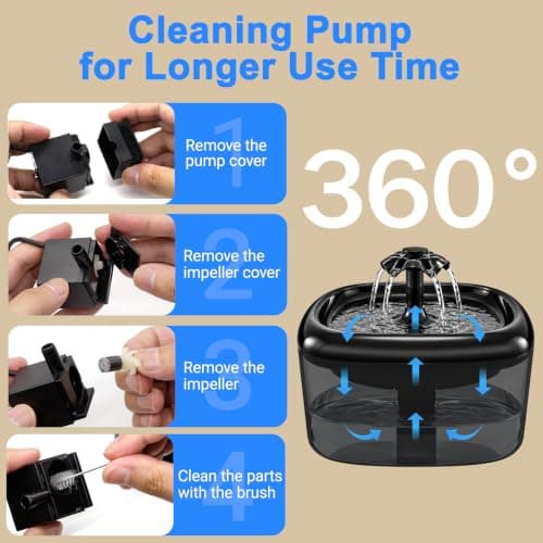 Cat Water Fountain for Drinking, 2.2L Automatic Pet Water Dispenser — view 6