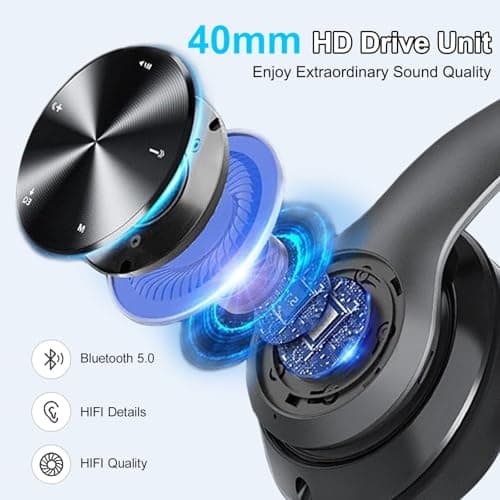 Bluetooth Headphones Over Ear,Wireless Headphones Over Ear, Foldable Wireless Lightweight Headset with Built-in HiFi Stereo Sound Noise Reduction Mic,FM, SD/TF for Online Class,Office, Phone, PC — view 4