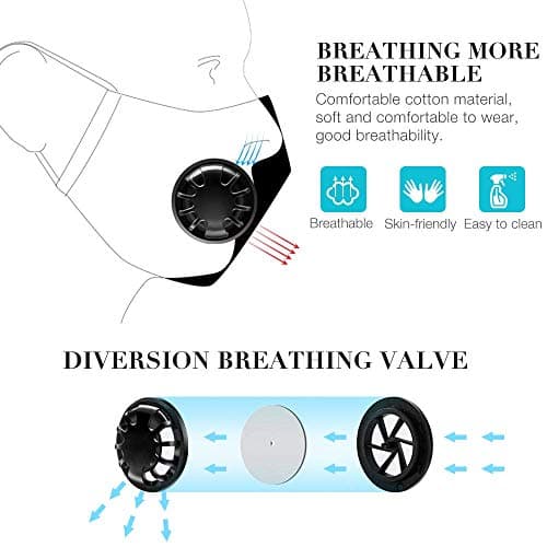 sdgfd 2 PIECES Washable Anti-Fog Anti Dust Mask Antibacterial activated carbon filter mouth mask with filter, PM 2.5 dust mask with 4 air filter cotton towels — view 3