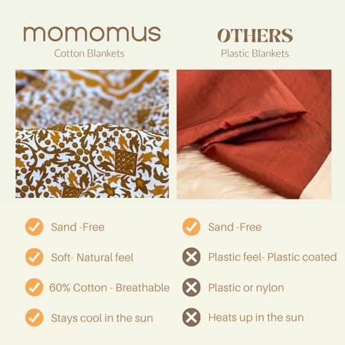 MOMOMUS Sand Free Beach Blanket Extra Large Lightweight Mat Brown 210x230cm — view 6
