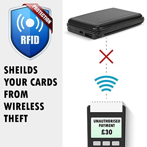 iN TECH 1800 mAh Powerbank and RFID Protection Card Holder - Compact Powerful Power Bank Wallet Case with Signal Blocking Protection, Micro USB Cable Included — view 4
