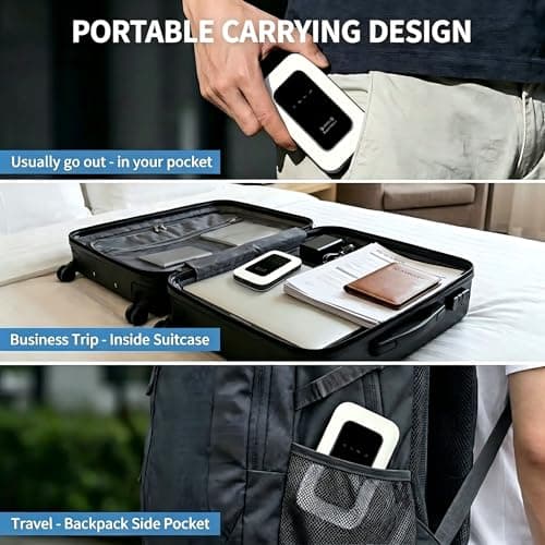 Portable 5G/4G+ WiFi Router, Plug & Play No SIM Card Needed, 300 Mbps Ultra-Fast Hotspot for Travel, Work & Home, Unlock Global Internet Access for 10 Devices — view 3