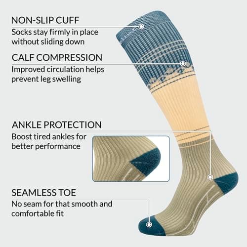 360 RELIEF Compression Socks for Women & Men - 15-20 mmHg Travel Flight Socks – Graduated Support - Ideal for Running, Cycling & during Maternity - S/M, Green with Laundry Bag — view 4