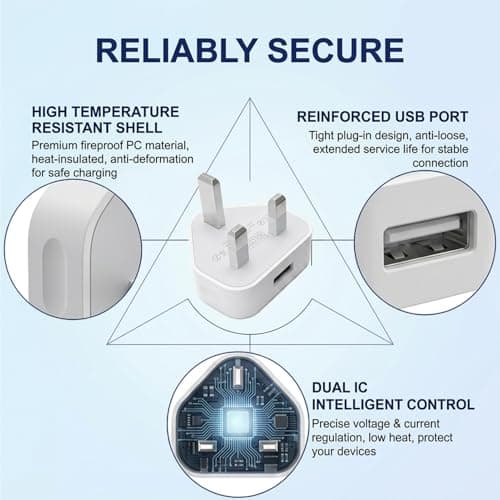 USB Plug USB Charger Plug Adaptor UK 4Pack with USB Single Port 5V 1A 3 Pin — view 3