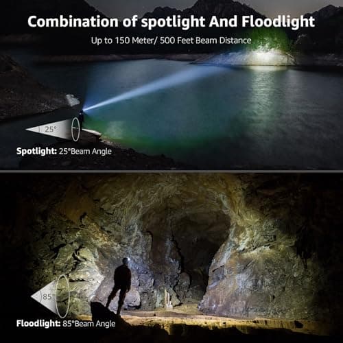 Lepro Head Torch Rechargeable, 2 Pack 2000L LED Headlamp 30Hrs Runtime — view 2