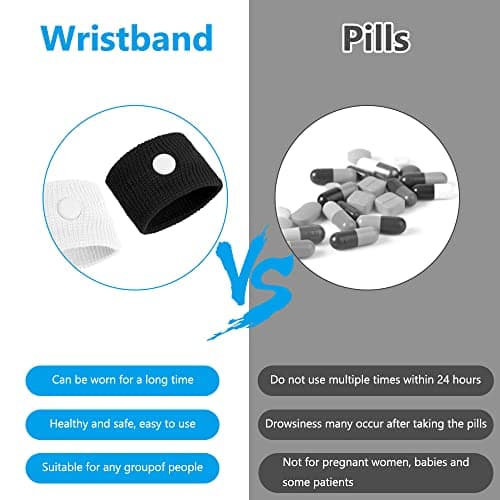 ACWOO Motion Sickness Wristbands, 2 Pairs Natural Sickness Bands for Kids & Adults, Anti-Nausea Wristbands for Car Sea Sickness, Relief Wristbans for Sea Flying Travel (Black+White) — view 4