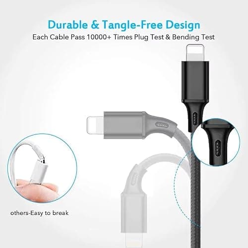 3-in-1 USB Charging Cable, Nylon Braided Multi Charger compatible with iPhone, Type-C, Micro USB Devices, Fast Charging Cable (Blue) — view 3