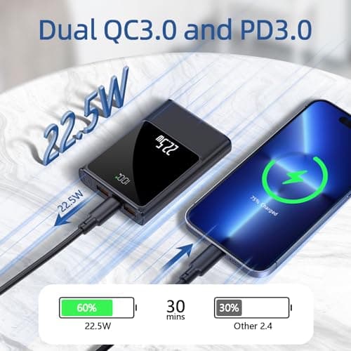 22.5W Super Fast Power Bank 10000mAh USB C Outputs & Inputs Portable phone Charger Mini Battery Pack Compatible with iPhone Samsung Tablet and More(Black) — view 2