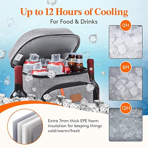 Lifewit 30 Cans Backpack Cooler Waterproof Insulated Soft Lunch Backpack Lightweight Leakproof Cooler Bag for Men Women Adults for Work Picnics Beach Camping Travel Outdoor Activities, Grey — view 3