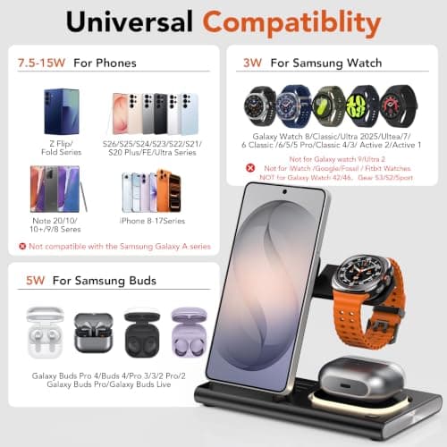 3 in 1 Wireless Charging Station for Samsung,Foldable & Nightlight Travel Wireless Charger for Galaxy S26 Ultra/S25/S24/S23/S22/Note20 Z Fold Flip7,Galaxy Watch 8/7/6/5/4/3 Active 2/1,Galaxy Buds 4 — view 2