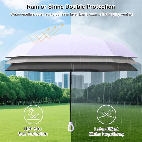 HCQC Mini Sun Umbrella with Ring Handle – UPF 50+ UV Protection 99.9%, Compact Travel Umbrella for Purse & Backpack, Lightweight Small Portable, Rain & Sun for Women Men Kids (Navy Blue) — view 4