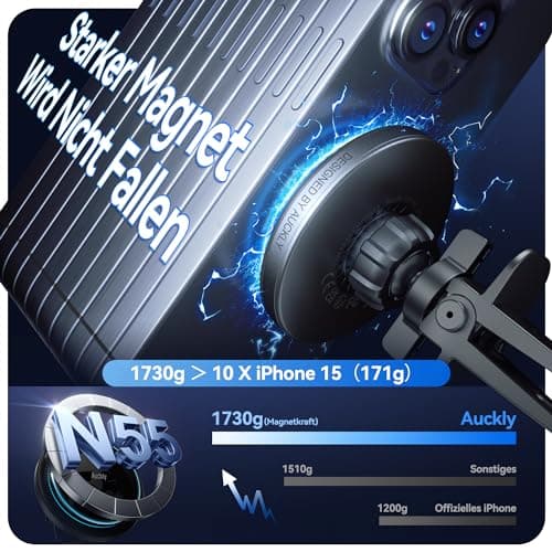 Auckly 15W for MagSafe Car Mount Charger, (3.81 lbf) Strong Magnetic Wireless Car Charger, Air Vent/Dashboard, Phone Holder Mount for iPhone 17/16/15/14/13/12 & Samsung, Aluminium, Deep Black — view 3