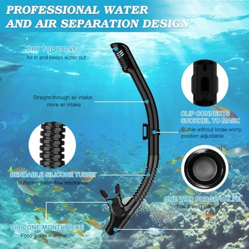 Snorkeling Gear for Adults, 3 in 1 Snorkel Set with Panoramic View Diving Mask Anti-Fog Anti-Leak,Dry Top Snorkel,Fins and Travel Bag for Swimming,Snorkeling and Travel Diving, Black — view 4