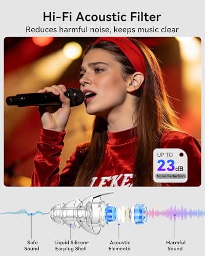 High Fidelity Concert Ear Plugs, Eargrace 2 Pairs Hearing Protection Noise Reduction Musicians Ear Plugs with Aluminum Carry Case for Musicians, DJ, Festival, Motorcyclists and Loud Events(23dB) — view 3