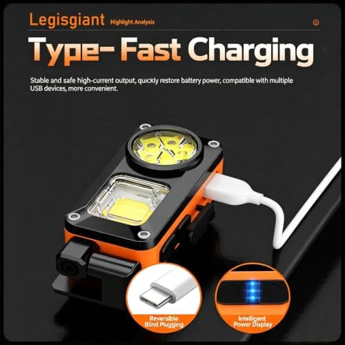 Legisgiant 2xSet Rechargeable LED Head Torch, 100000 LM, 5 Modes, IPX7 Waterproof, Zoomable, Red Warning Light for Running, Hiking, Fishing (Yellow) — view 6