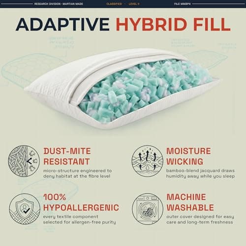 LunaCore Hybrid Shredded Memory Foam Pillow 2 Pack, Medium Firm — view 6